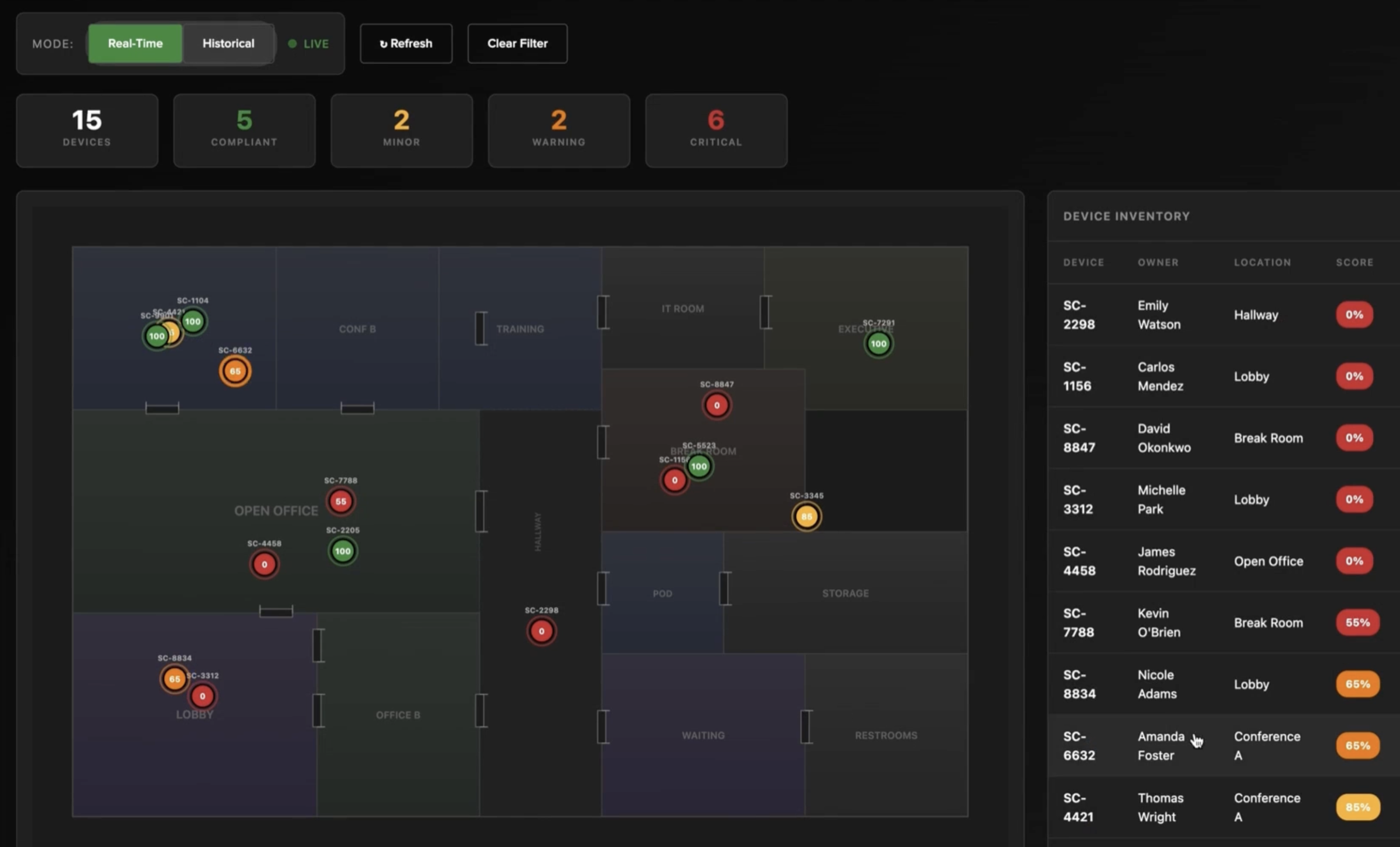 Asset Tracker dashboard
